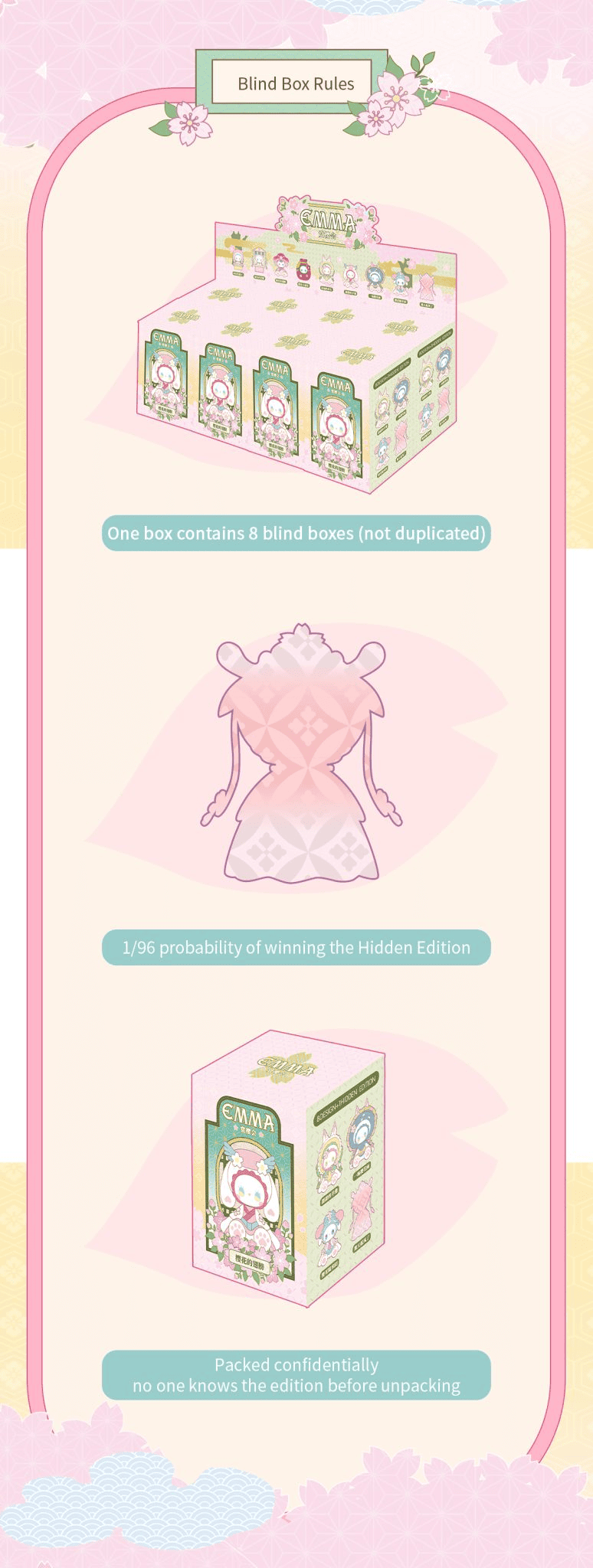 Emma Secret Forest Late Cherry Blossom Party Series Blind Box
